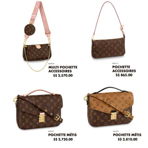 how much is a louis vuitton bag in italy|louis vuitton price list.